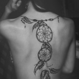 Tatuagens femininas nas costas